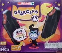 Mängden socker i Drakolas