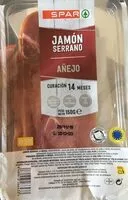 Mängden socker i Jamón Serrano Añejo