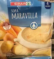 Mängden socker i Sopa Maravilla
