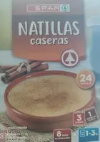 Mängden socker i Natillas