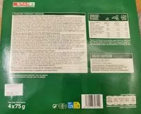 Mängden socker i Paté