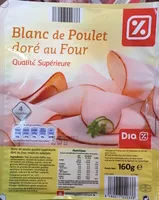 Mängden socker i Blanc de Poulet doré au Four (Qualité Supérieure) 4 Tranches