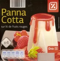 Mängden socker i Panna Cotta sur Lit de Fruits Rouges