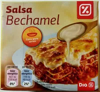 Mängden socker i Salsa bechamel