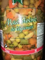 Mängden socker i macédoine de légumes