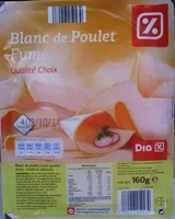 Mängden socker i Blanc de Poulet Fumé (Qualité Choix) 4 Tranches