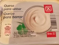 Mängden socker i Queso para untar