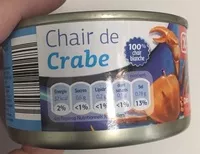 Mängden socker i Chair de crabe