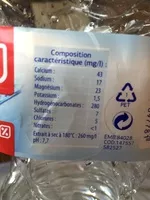 Mängden socker i Eau de source Floralies