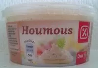 Mängden socker i Houmous, pois chiches et fromage frais
