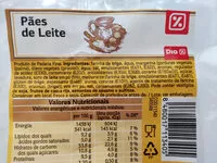 Mängden socker i Pães de Leite