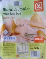 Mängden socker i Blanc de Poulet aux herbes (Qualité Choix) 4 Tranches