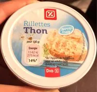 Mängden socker i Rillettes thon