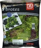 Mängden socker i 5 brotes