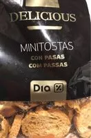 Mängden socker i Minitostas delicious