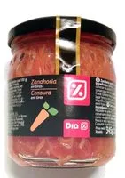 Mängden socker i Zanahoria en tiras