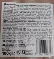 Mängden socker i Mortadela