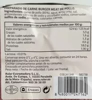 Mängden socker i 8 mini burguer meat POLLO