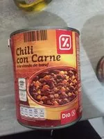Mängden socker i Chili con carne