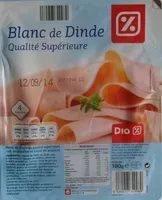 Mängden socker i Blanc de Dinde (Qualité Supérieure) 4 Tranches