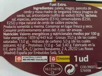 Mängden socker i Espetec - Fuet Extra