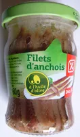 Mängden socker i Filets d'anchois à l'huile d'olive