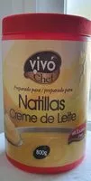Mängden socker i Natillas Creme de Leite