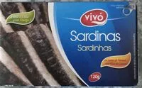 Mängden socker i Sardinas