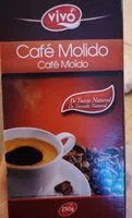 Mängden socker i Café molido