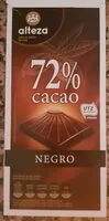 Mängden socker i Negro