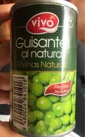 Mängden socker i Guisantes al natural