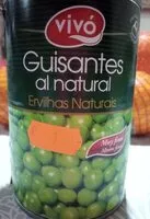 Mängden socker i Guisantes al natural
