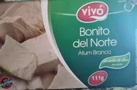 Mängden socker i Bonito del Norte