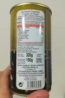 Mängden socker i Aceitunas negras sin hueso