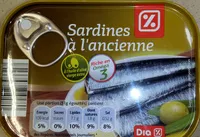 Mängden socker i Sardines à l'ancienne