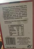 Mängden socker i Rosquillas