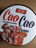 Mängden socker i Cao cao