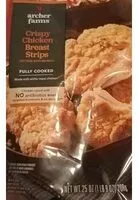 Mängden socker i Crispy Chicken Breast Strips