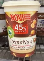 Mängden socker i Crema novi