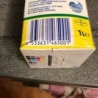 Mängden socker i Elben