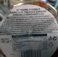 Mängden socker i Mix pomazánek