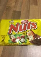 Socker och näringsämnen i Nuts