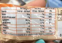 Mängden socker i Protein crunchy