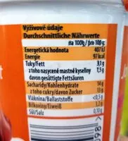 Mängden socker i Jogurt, třešňový pohár