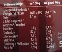 Mängden socker i Kukuřičné lupínky