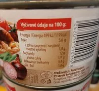 Mängden socker i Klobasa z Fasolka