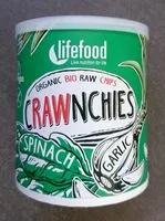 Mängden socker i Crawnchies