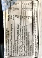 Mängden socker i Energy Bar Date & Chocolate