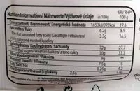 Mängden socker i Sachet De Céréales Mélangées