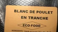 Mängden socker i Blanc de poulet